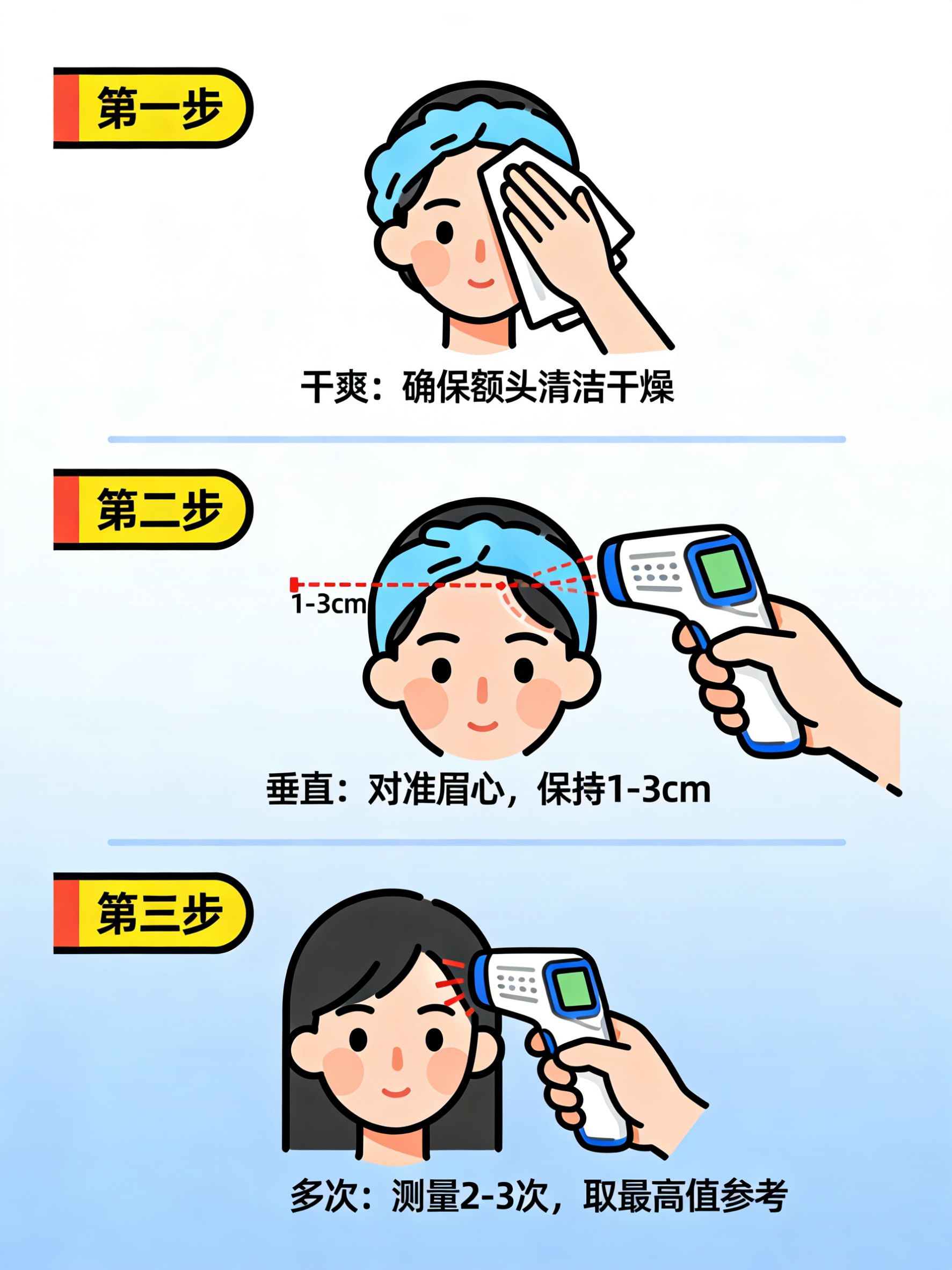 甲醛致急性荨麻疹 (1).png